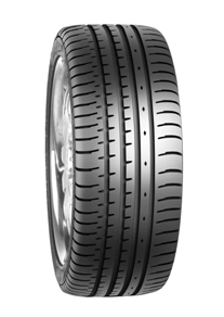 Tyre Image